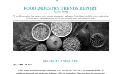 Crafted Food Industry Trends Report: Nov. 28, 2022